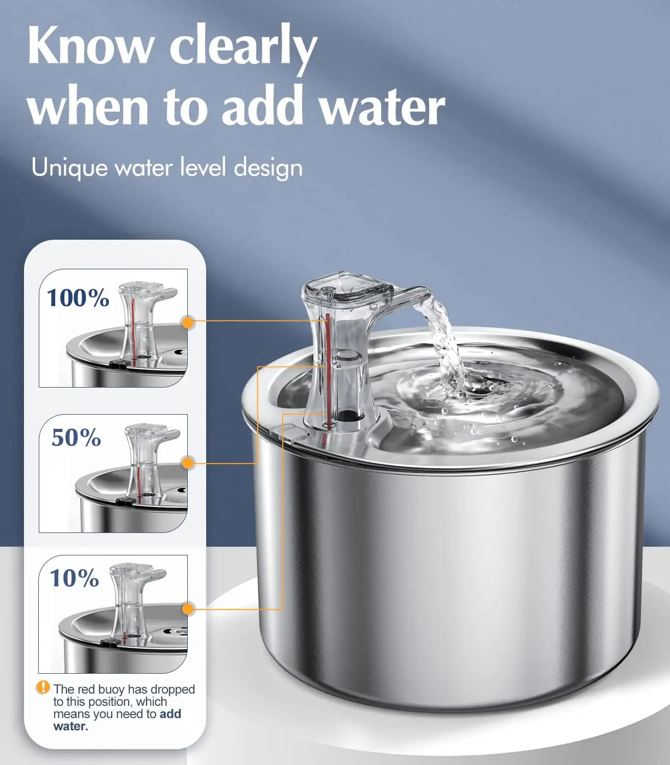 pet water dispenser - We Have the Goodies