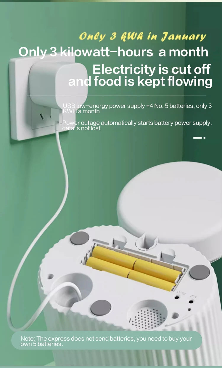 Automatic Pet food dispenser - We Have the Goodies