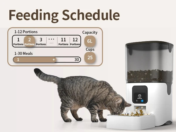 PAPIFEED Smart Automatic Pet Feeder. - We Have the Goodies