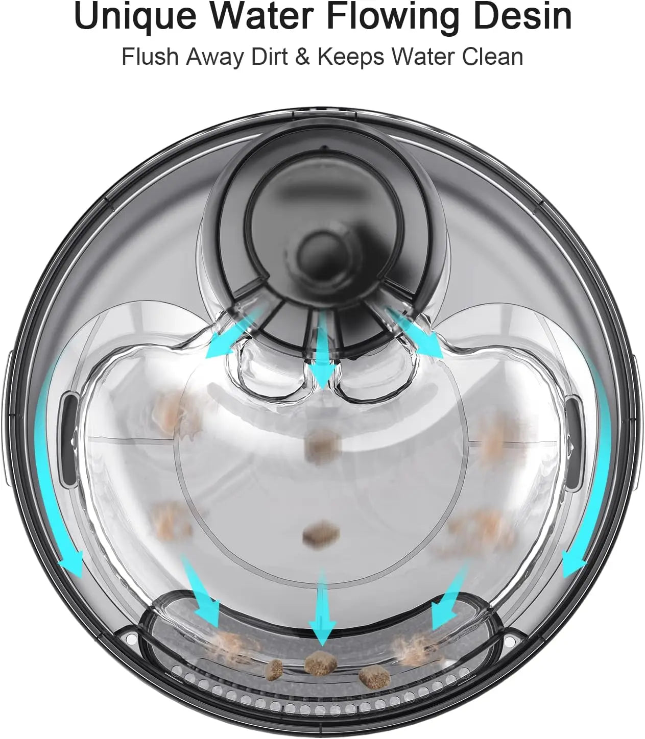Pet Water Fountain - We Have the Goodies