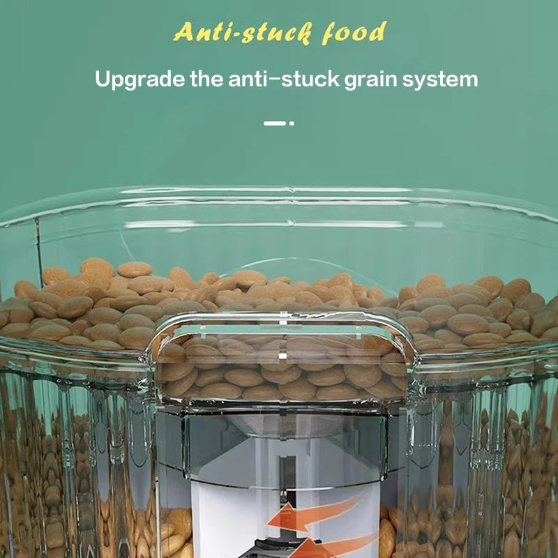 Automatic Pet food dispenser - We Have the Goodies