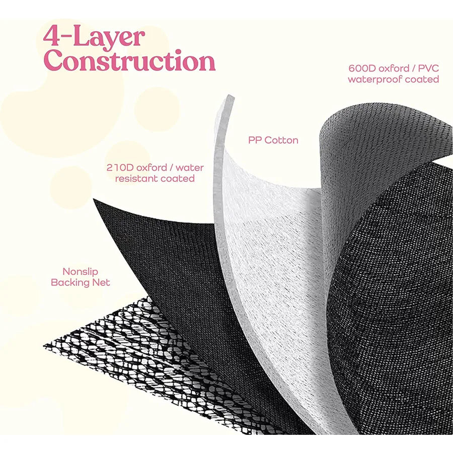 pet car mat washable - We Have the Goodies