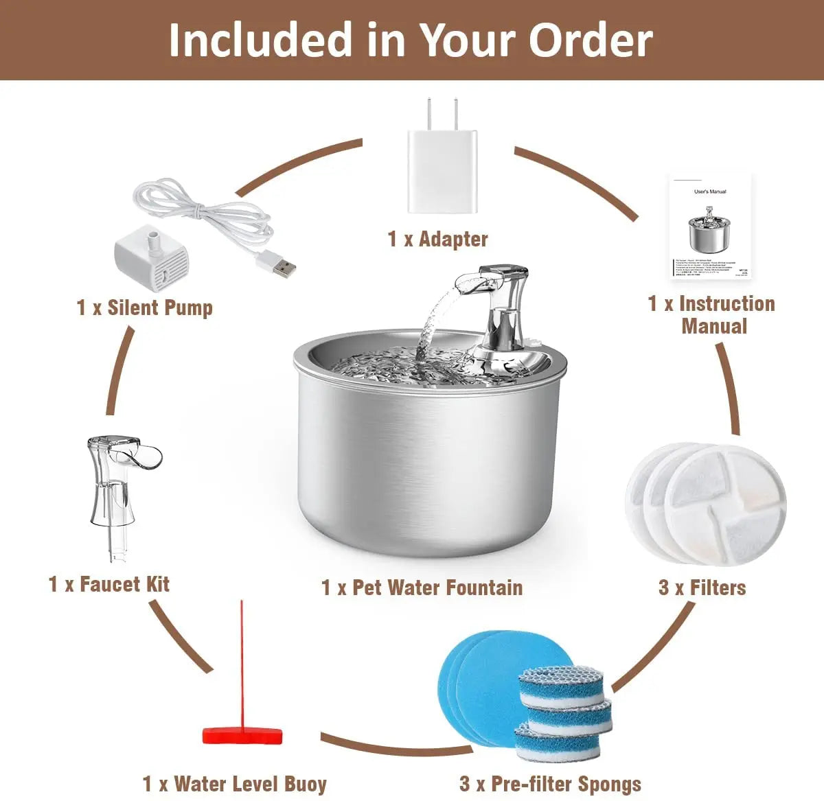 pet water dispenser - We Have the Goodies