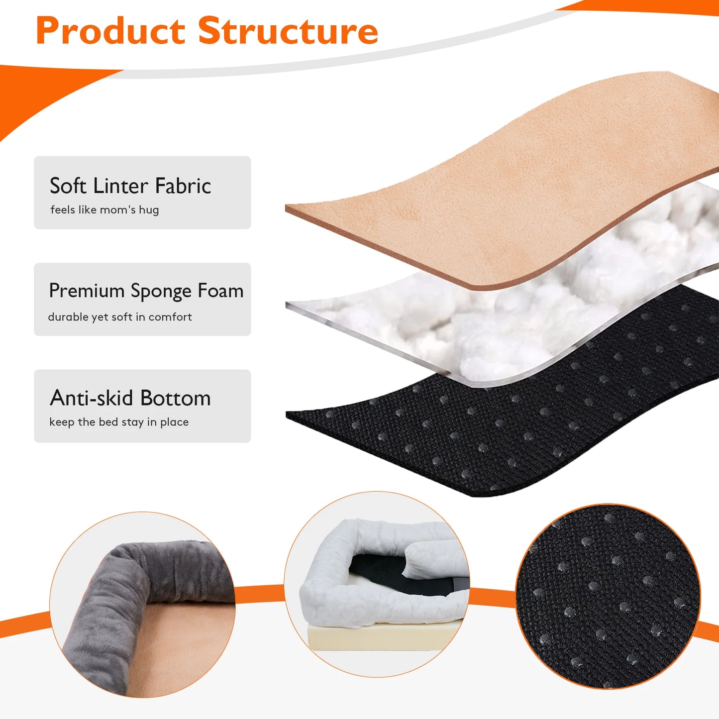Large Dog Orthopedic Bed with Removable Cover - We Have the Goodies