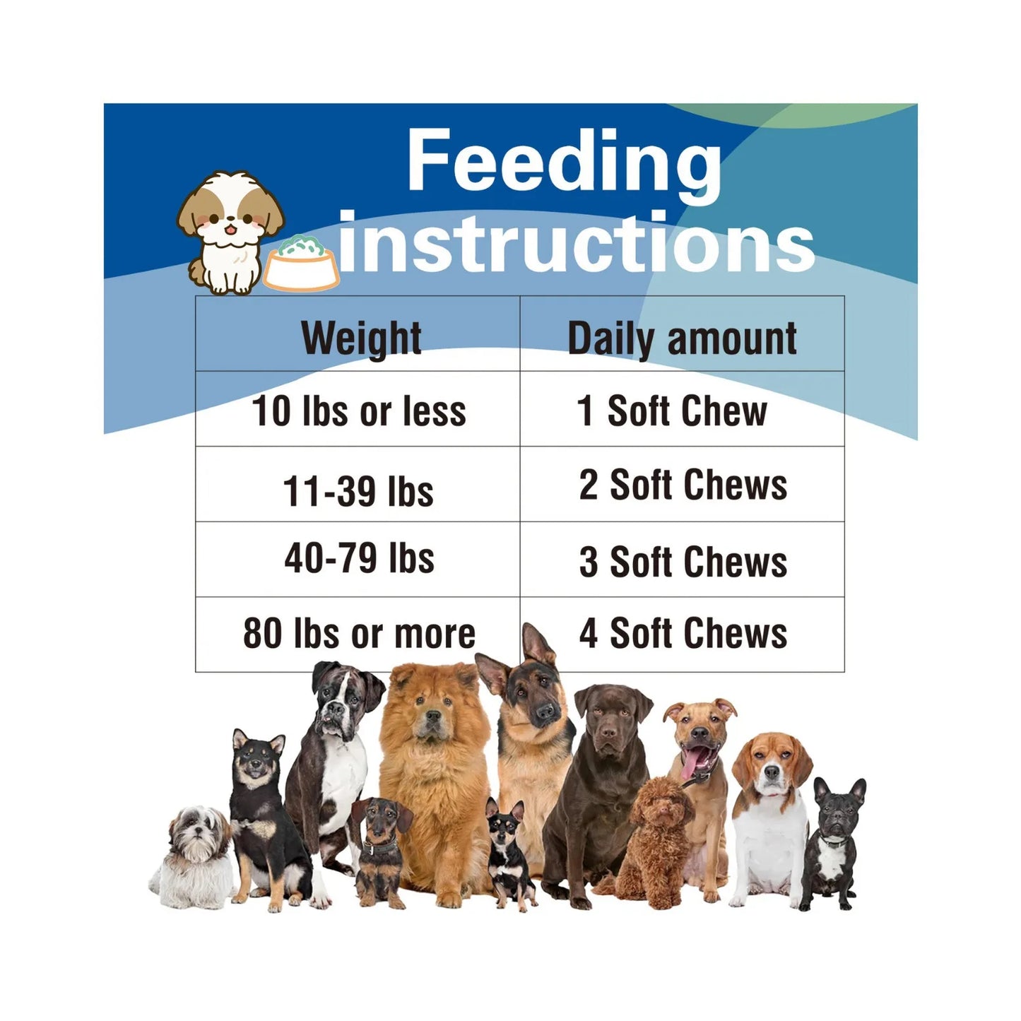 Dog Supplement for Arthritis Pain Relief - We Have the Goodies