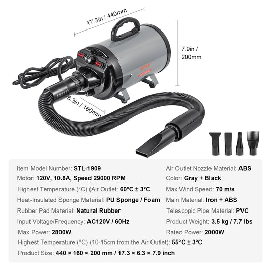 Pet Blow Dryer - We Have the Goodies 